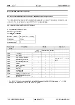 Preview for 109 page of Feig Electronic OBID i-scan ID ISC PRHD102 Manual