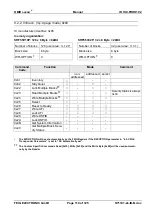 Preview for 110 page of Feig Electronic OBID i-scan ID ISC PRHD102 Manual