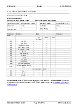 Предварительный просмотр 111 страницы Feig Electronic OBID i-scan ID ISC PRHD102 Manual