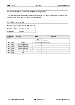 Preview for 116 page of Feig Electronic OBID i-scan ID ISC PRHD102 Manual