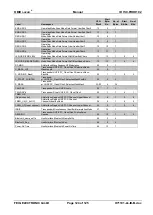 Preview for 124 page of Feig Electronic OBID i-scan ID ISC PRHD102 Manual