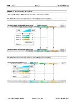 Preview for 125 page of Feig Electronic OBID i-scan ID ISC PRHD102 Manual