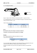 Предварительный просмотр 13 страницы Feig Electronic OBID i-scan ISC.PRHD102 Installation Manual