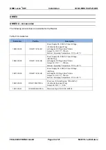 Preview for 20 page of Feig Electronic OBID i-scan UHF ID ISC.MRU102-PoE-LED Installation Manual