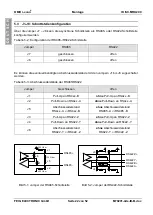 Предварительный просмотр 22 страницы Feig Electronic OBID i-scan UHF ISC.MRU200 Installation Manual