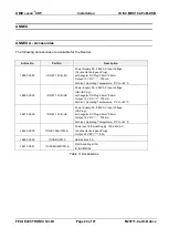 Preview for 20 page of Feig Electronic OBID i-scan UHF Installation Manual