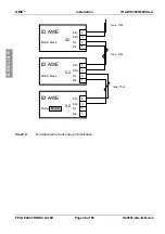 Предварительный просмотр 48 страницы Feig Electronic Obid ID AWE3000.A-A Installation Manual