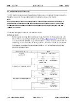 Preview for 14 page of Feig Electronic OBID ID ISC.LR1002 Manual