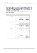 Preview for 16 page of Feig Electronic OBID ID ISC.LR1002 Manual