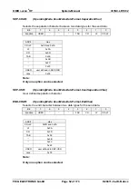 Предварительный просмотр 52 страницы Feig Electronic OBID ID ISC.LR1002 Manual