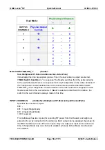 Предварительный просмотр 56 страницы Feig Electronic OBID ID ISC.LR1002 Manual