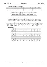 Preview for 80 page of Feig Electronic OBID ID ISC.LR1002 Manual