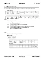 Preview for 87 page of Feig Electronic OBID ID ISC.LR1002 Manual