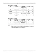 Preview for 88 page of Feig Electronic OBID ID ISC.LR1002 Manual