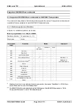 Preview for 128 page of Feig Electronic OBID ID ISC.LR1002 Manual