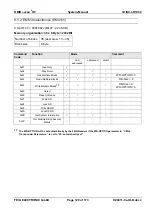 Preview for 129 page of Feig Electronic OBID ID ISC.LR1002 Manual