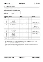 Preview for 134 page of Feig Electronic OBID ID ISC.LR1002 Manual