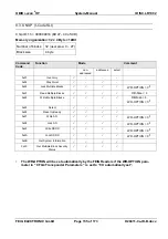 Preview for 135 page of Feig Electronic OBID ID ISC.LR1002 Manual