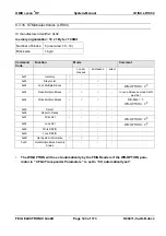 Preview for 143 page of Feig Electronic OBID ID ISC.LR1002 Manual