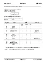 Preview for 144 page of Feig Electronic OBID ID ISC.LR1002 Manual