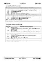 Preview for 165 page of Feig Electronic OBID ID ISC.LR1002 Manual