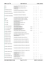 Preview for 171 page of Feig Electronic OBID ID ISC.LR1002 Manual