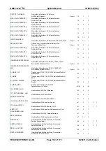 Preview for 172 page of Feig Electronic OBID ID ISC.LR1002 Manual