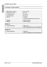 Preview for 10 page of Feig Electronic OBID ID RW01 -A Series Mounting Instruction