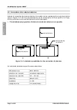 Preview for 16 page of Feig Electronic OBID ID RW01 -A Series Mounting Instruction