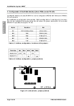 Preview for 18 page of Feig Electronic OBID ID RW01 -A Series Mounting Instruction