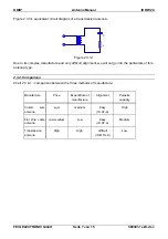 Preview for 7 page of Feig Electronic OBID ID RW24-A Manual