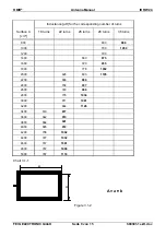 Preview for 9 page of Feig Electronic OBID ID RW24-A Manual