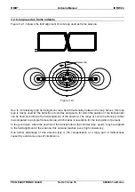 Preview for 10 page of Feig Electronic OBID ID RW24-A Manual