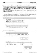 Preview for 12 page of Feig Electronic OBID ID RW40.30-USB Manual