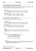 Preview for 28 page of Feig Electronic OBID ID RW40.30-USB Manual