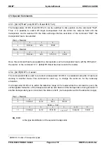 Preview for 44 page of Feig Electronic OBID ID RW40.30-USB Manual