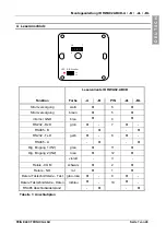 Preview for 7 page of Feig Electronic OBID ID RWA02.ABCD Series Mounting Instruction