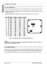 Preview for 12 page of Feig Electronic OBID ID RWA02.ABCD Series Mounting Instruction