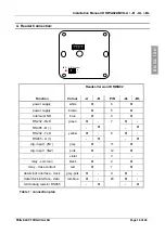 Preview for 19 page of Feig Electronic OBID ID RWA02.ABCD Series Mounting Instruction