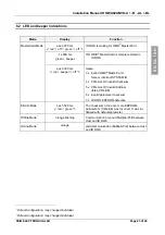 Preview for 23 page of Feig Electronic OBID ID RWA02.ABCD Series Mounting Instruction