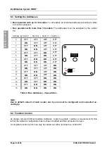 Preview for 24 page of Feig Electronic OBID ID RWA02.ABCD Series Mounting Instruction