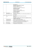 Preview for 10 page of Feig Electronic PAN MOBILE ID ECCO Lite User Manual