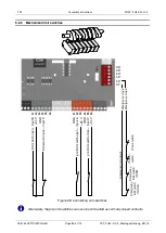 Preview for 52 page of Feig Electronic TST FU3F Series Assembly Instructions Manual