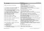 Preview for 83 page of Feig Electronic TST FU3F Series Assembly Instructions Manual