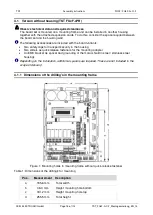 Preview for 18 page of Feig Electronic TST FUF2 Series Assembly Instructions Manual