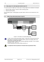 Preview for 43 page of Feig Electronic TST FUF2 Series Assembly Instructions Manual