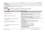 Preview for 81 page of Feig Electronic TST FUF2 Series Assembly Instructions Manual