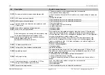 Preview for 95 page of Feig Electronic TST FUF2 Series Assembly Instructions Manual