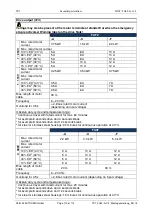 Preview for 110 page of Feig Electronic TST FUF2 Series Assembly Instructions Manual