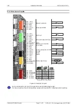 Предварительный просмотр 33 страницы Feig Electronic TST FUZ2-A Assembly Instructions Manual